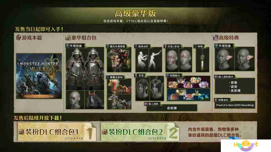 猎人之旅再启！怪物猎人21周年庆Capcom揭晓荒野未来更新蓝图