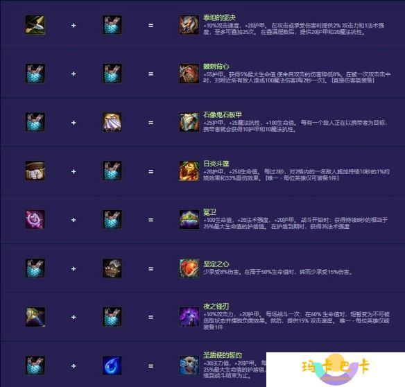 《金铲铲之战》s14装备合成图一览