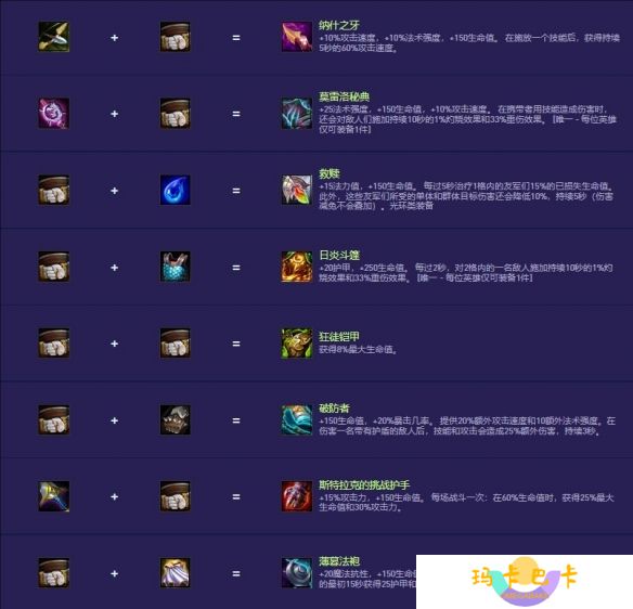 《金铲铲之战》s14装备合成图一览