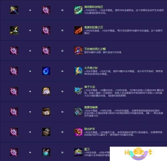 《金铲铲之战》s14装备合成图一览