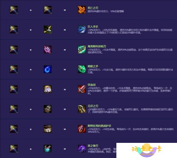 《金铲铲之战》s14装备合成图一览