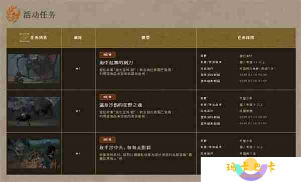 《怪物猎人：荒野》上线新活动任务 获取装饰品奖励