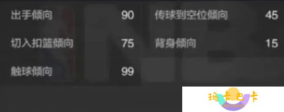 美职篮全明星德文布克超神攻略：从徽章解析到突破养成全指南