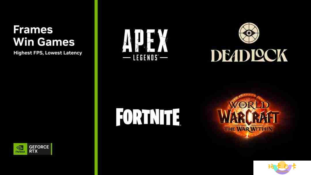 NVIDIA Reflex 新增支持游戏名单大揭秘！