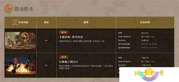 详细阅读:《怪物猎人:荒野》发布首批活动 任务奖励限时获取 《怪物猎人:荒野》发布首批活动 任务奖励限时获取
