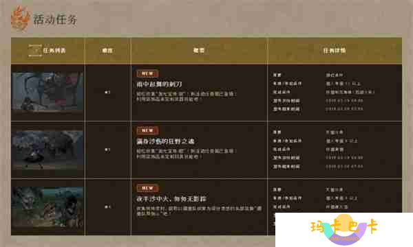 《怪物猎人：荒野》发布首批活动 任务奖励限时获取