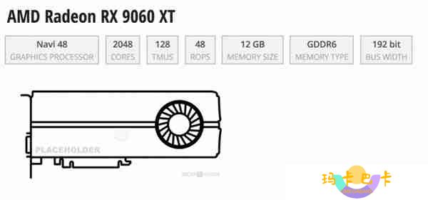 曝RX9060 XT显卡性能媲美RTX4070！入门级显卡新选择