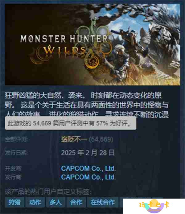 《怪物猎人：荒野》简中好评率23% 为所有语言最低