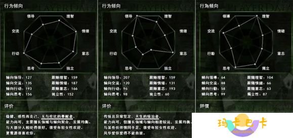 神罪降临：国产互动小说的科幻悬疑之旅